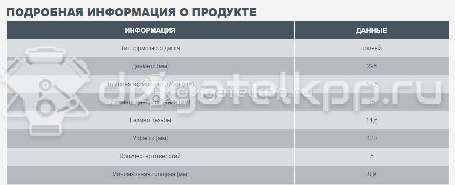 Фото Диск тормозной задний  34216855002 для Bmw 1 / 3 {forloop.counter}}