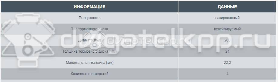 Фото Диск тормозной передний вентилируемый  1757848 для Ford Scorpio / Cougar Ec / Mondeo {forloop.counter}}