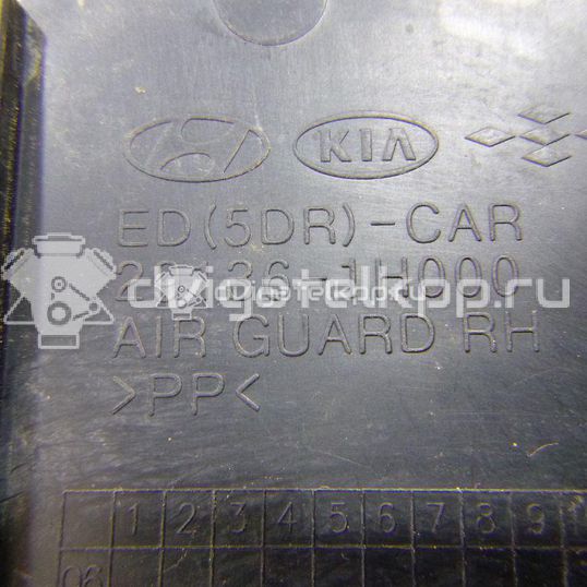 Фото Кожух радиатора  291361H000 для Kia Ceed / Pro Ceed