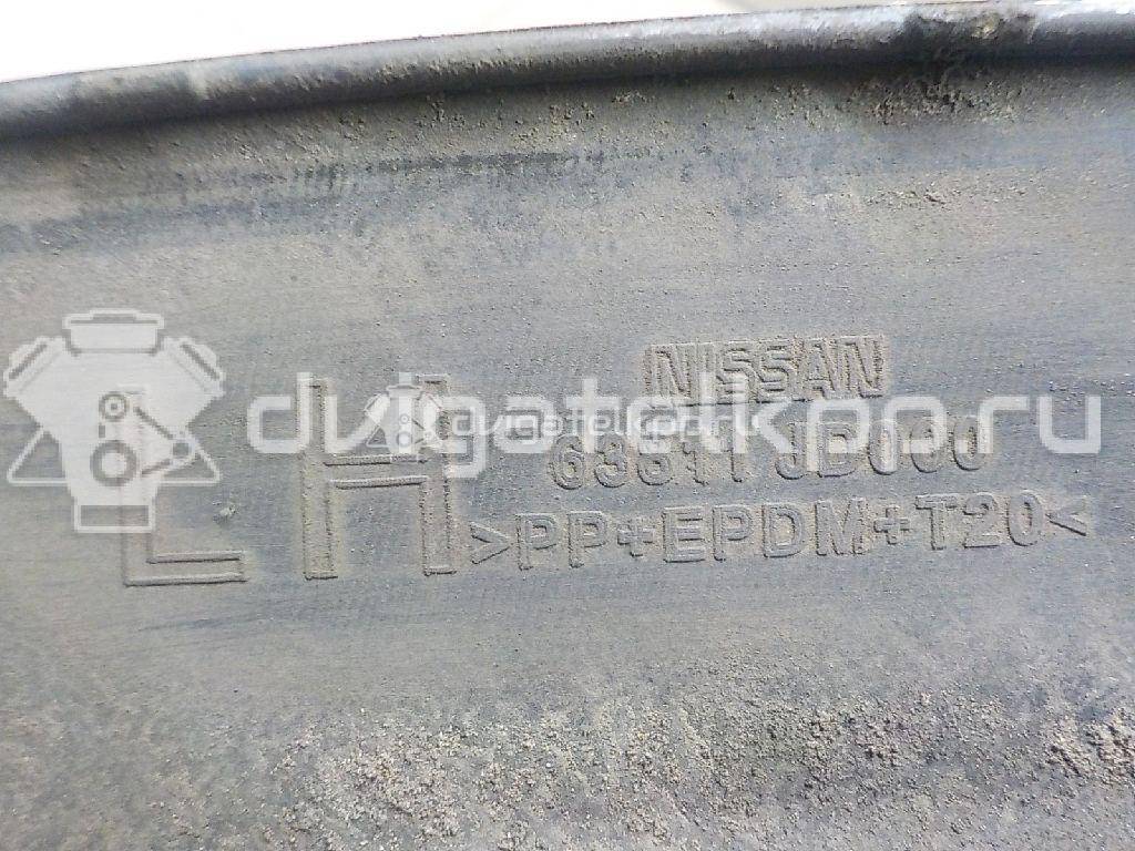 Фото Накладка переднего крыла левого  63811JD000 для Nissan Qashqai {forloop.counter}}