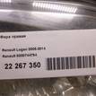 Фото Фара правая  8200744754 для Renault Logan {forloop.counter}}