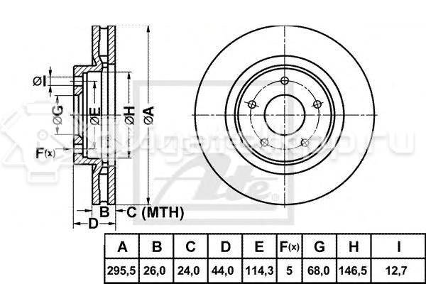 Фото Диск тормозной передний вентилируемый  40206JD00A для Nissan Juke F15 / Pulsar C13 / X-Trail / Qashqai {forloop.counter}}