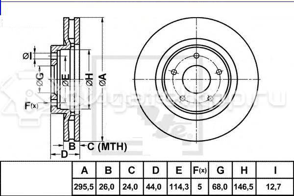 Фото Диск тормозной передний вентилируемый  40206JD00A для Nissan Juke F15 / Pulsar C13 / X-Trail / Qashqai {forloop.counter}}