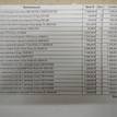 Фото Контрактный (б/у) двигатель 306DT для Land Rover Range Rover / Discovery 211-340 л.с 24V 3.0 л Дизельное топливо {forloop.counter}}