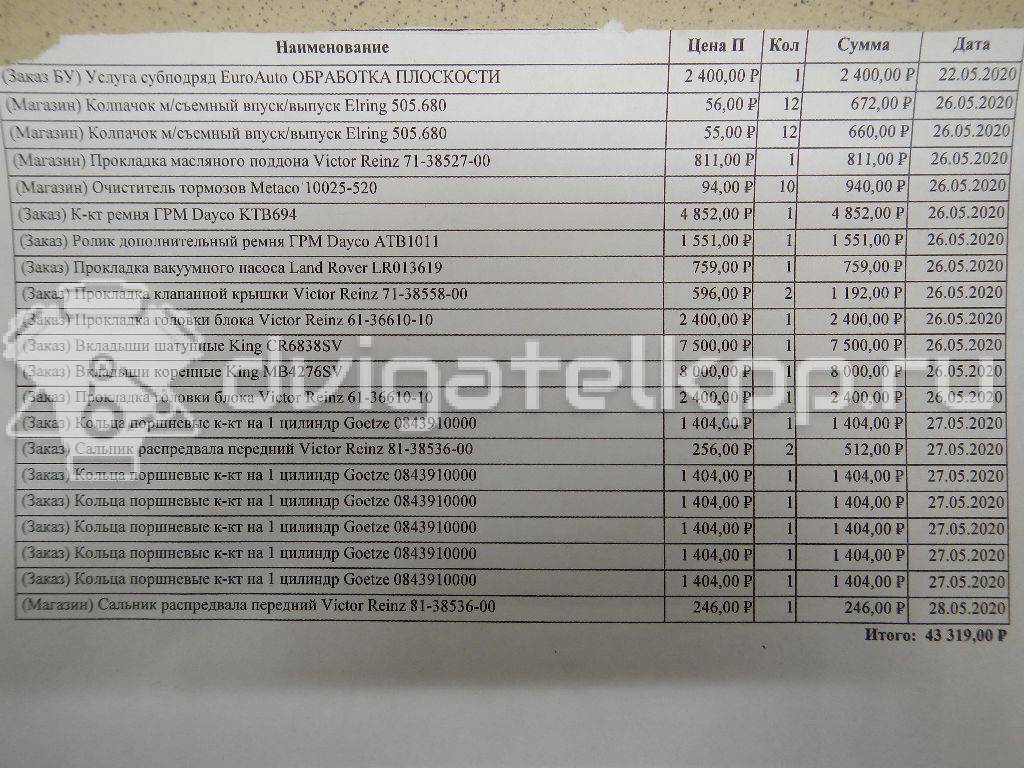 Фото Контрактный (б/у) двигатель 306DT для Land Rover Range Rover / Discovery 211-340 л.с 24V 3.0 л Дизельное топливо {forloop.counter}}