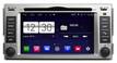 Фото Штатная магнитола FarCar для Hyundai m008 {forloop.counter}}