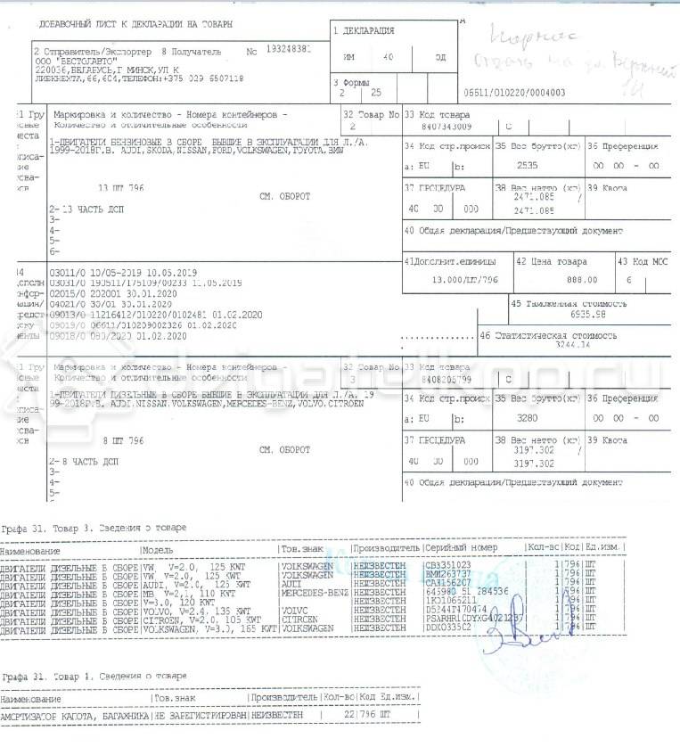 Фото Контрактный (б/у) двигатель CAGB для Audi Q5 / A5 / A6 136 л.с 16V 2.0 л Дизельное топливо 03L100036C {forloop.counter}}