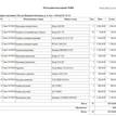 Фото Контрактный (б/у) двигатель CDAA для Volkswagen / Seat 160 л.с 16V 1.8 л бензин 06J100035H {forloop.counter}}
