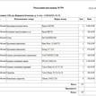 Фото Контрактный (б/у) двигатель CDAA для Volkswagen Sharan 160 л.с 16V 1.8 л бензин 06J100035H {forloop.counter}}