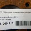 Фото Диск тормозной передний вентилируемый  9U2Z1V125B для ford Explorer {forloop.counter}}