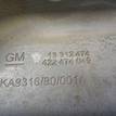 Фото Панель передняя  13288975 для Opel Astra {forloop.counter}}