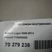 Фото Ручка двери внутренняя левая  7700353282 для Renault Megane / Master / Clio / Scénic / Logan {forloop.counter}}